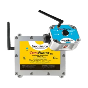 OpsWatch