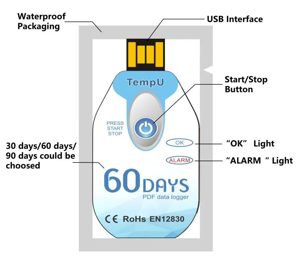 temp u 1024x867 1