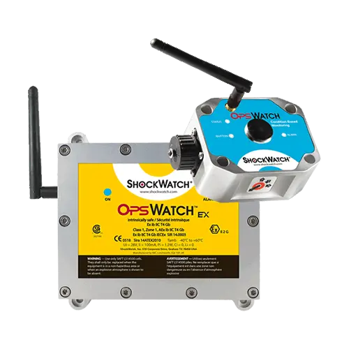 OpsWatch